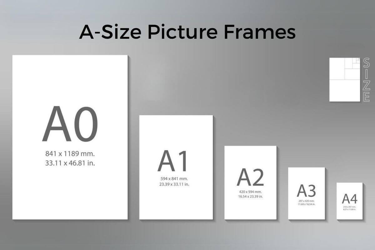 A size picture frames A0 frame A1 frame A2 frame A3 frame A4 frame