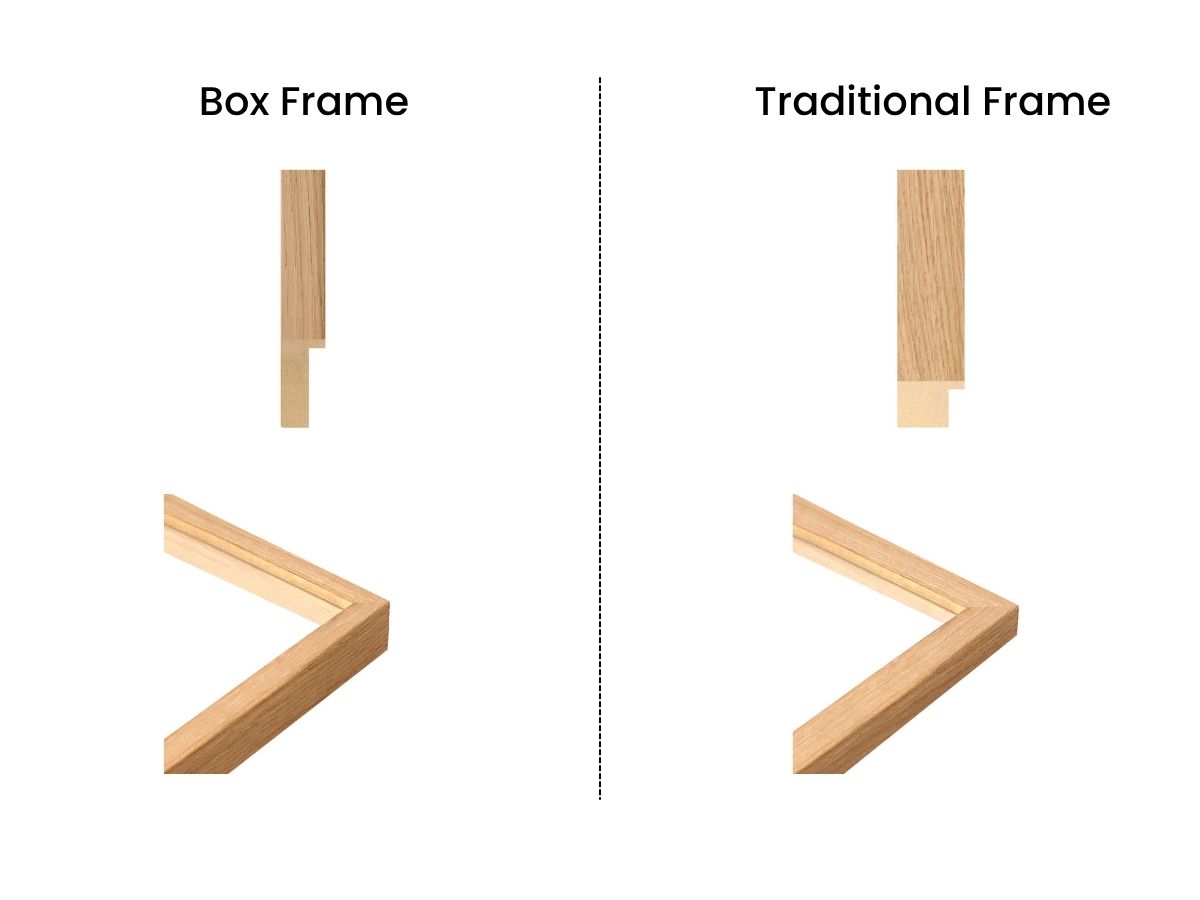 Box frame vs traditional picture frame