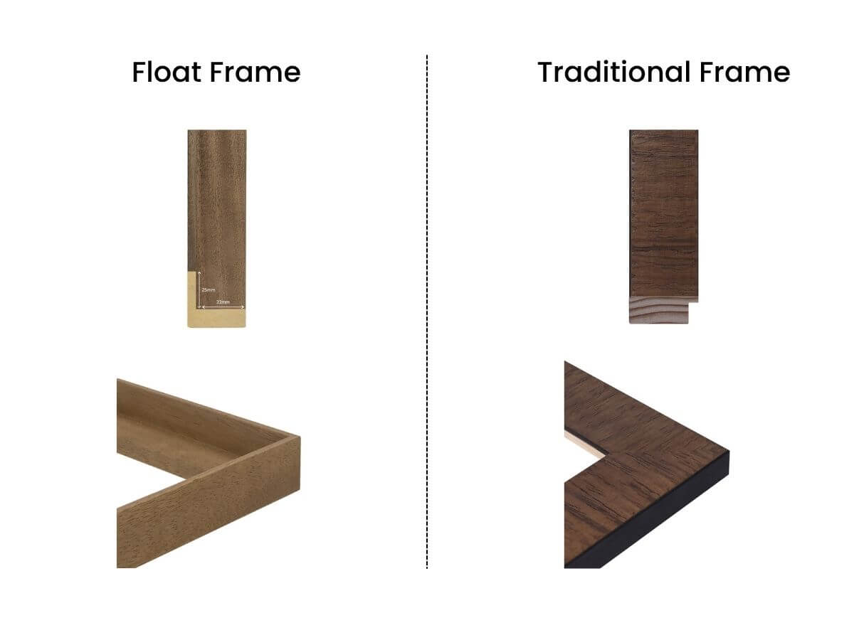 Float frame vs picture frame Float frame compared to traditional frame