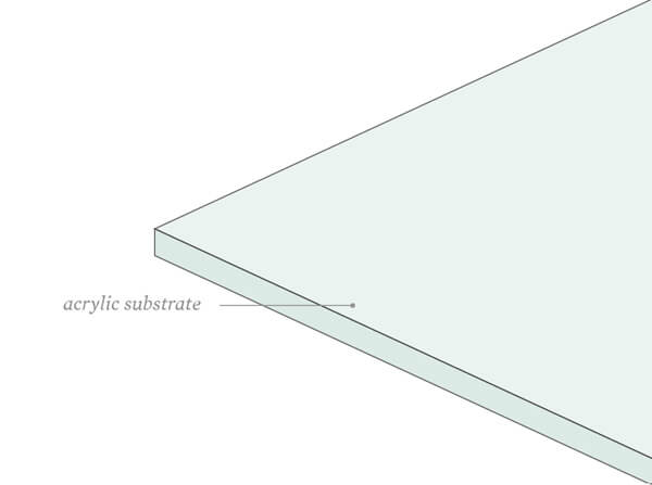 Premium clear Acrylic