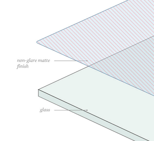 Reflection control glass