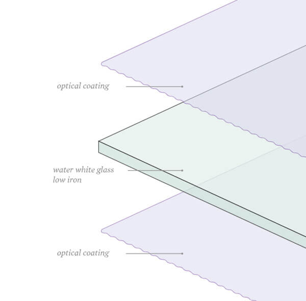 UltraVue invisible glass